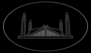 user profile
